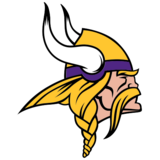 Minnesota Vikings logo